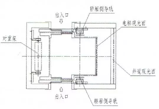 四川電梯銷售，四川電梯安裝，四川電梯維修